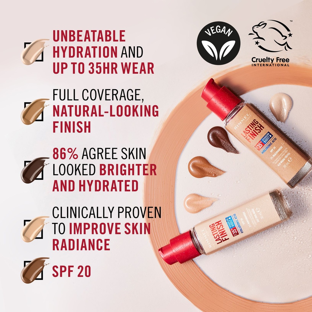 Rimmel Lasting Finish Foundation No.210