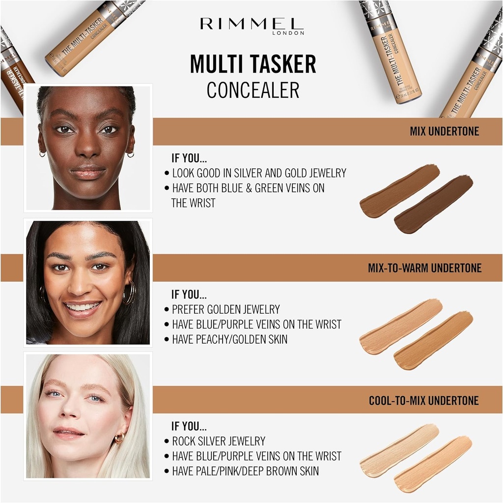 Rimmel The Multi Tasker Concealer No.50