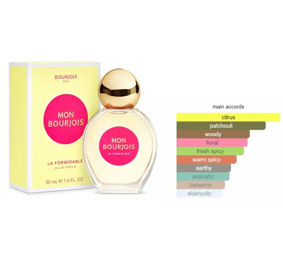 Mon Bourjois La Formidable Eau De Perfume 50 Ml